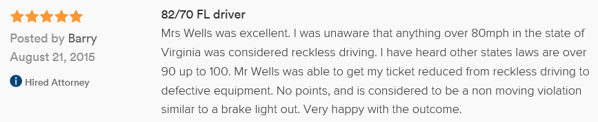 82/70 FL driver 5.0 stars Posted by Barry August 21, 2015 Hired attorney Mrs Wells was excellent. I was unaware that anything over 80mph in the state of Virginia was considered reckless driving. I have heard other states laws are over 90 up to 100. Mr Wells was able to get my ticket reduced from reckless driving to defective equipment. No points, and is considered to be a non moving violation similar to a brake light out. Very happy with the outcome.