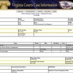 prince george va felony perjury case reduced with the assistance of a prince george attorney 
