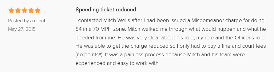 Speeding ticket reduced 5.0 stars Posted by a client May 27, 2015 I contacted Mitch Wells after I had been issued a Misdemeanor charge for doing 84 in a 70 MPH zone. Mitch walked me through what would happen and what he needed from me. He was very clear about his role, my role and the Officer's role. He was able to get the charge reduced so I only had to pay a fine and court fees (no points!!). It was a painless process because Mitch and his team were experienced and easy to work with.